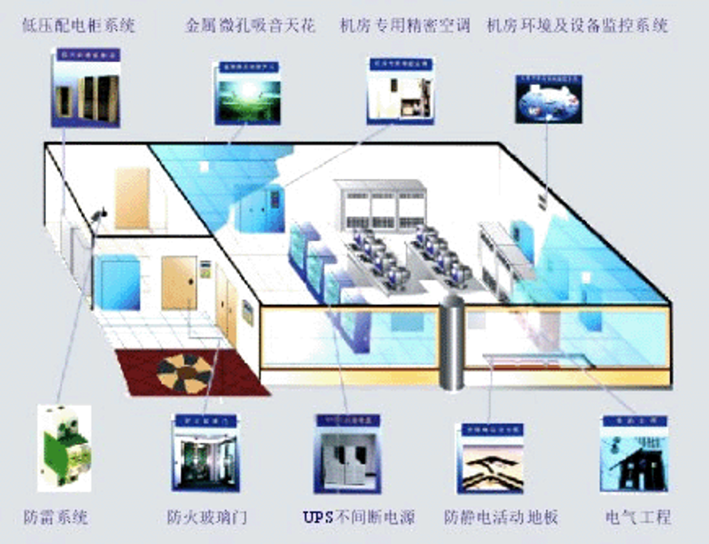 企业在数字时代的名片：官网建设的重要性和趋势