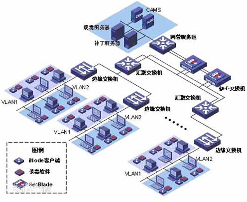 小程序外包：企业发展的新引擎